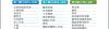 第104届广交会具体展区设置