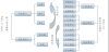 ��3����Ӯ������  profit Password  