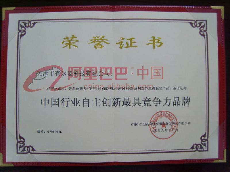 行业竞争力品牌