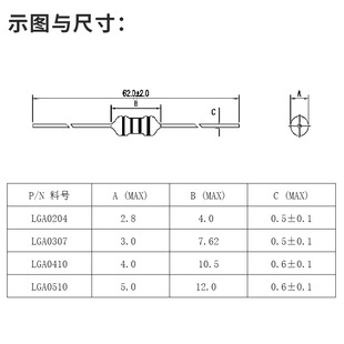 ɫh늸LGA0204 0307 0410 ɫa늸 늸M