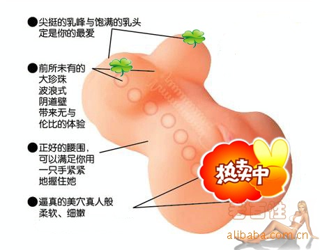 性保健品丰乳<em>妹</em>自慰器<em>单身</em>男性用品 图片