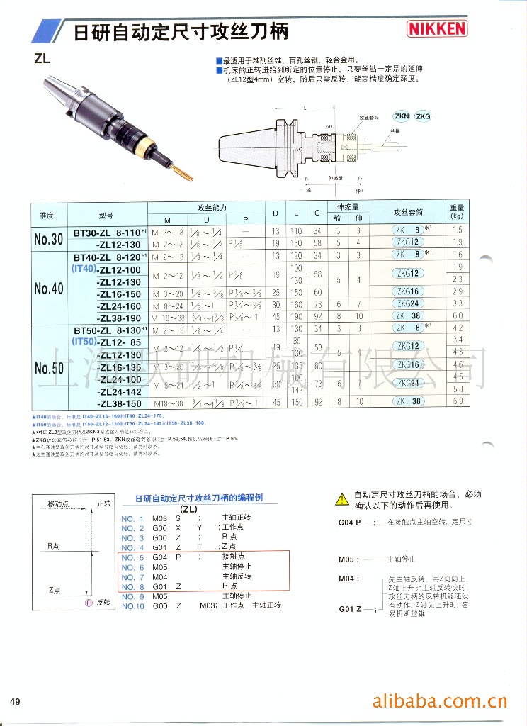供应NIKKEN日研功丝夹头