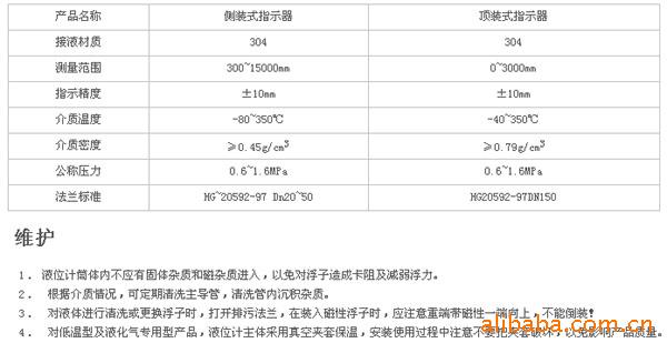 磁性浮子液位指示器 說明0