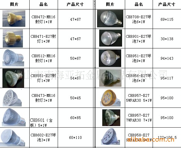 供应福田欧曼汽车配件潍柴\/康明斯发动机欧三