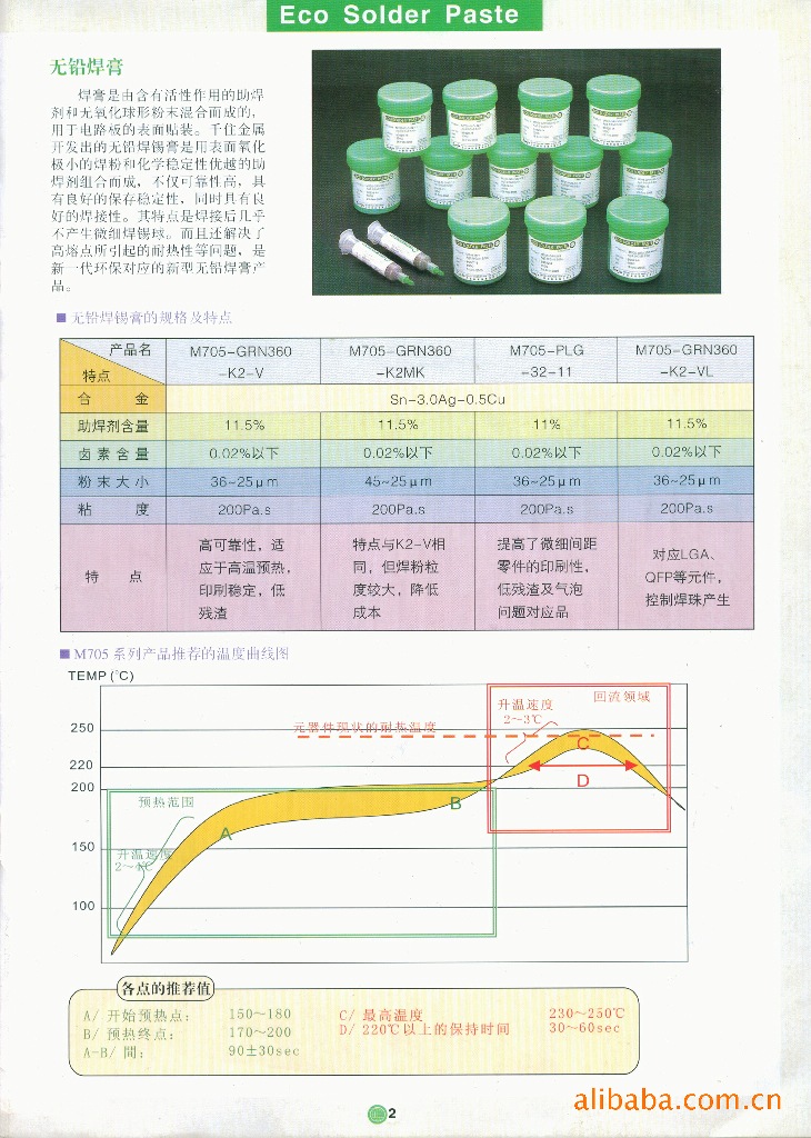 【厂价直销】千住\无铅锡膏m705,千住无卤锡膏,焊锡膏