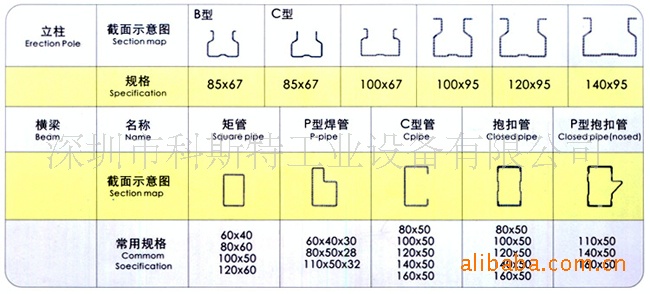 横梁式货架图片5