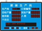 LED电子看板--生产线看板