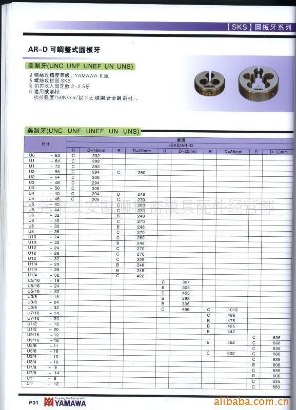 批发供应日本YAMAWA板牙，YAMAWA圆板牙