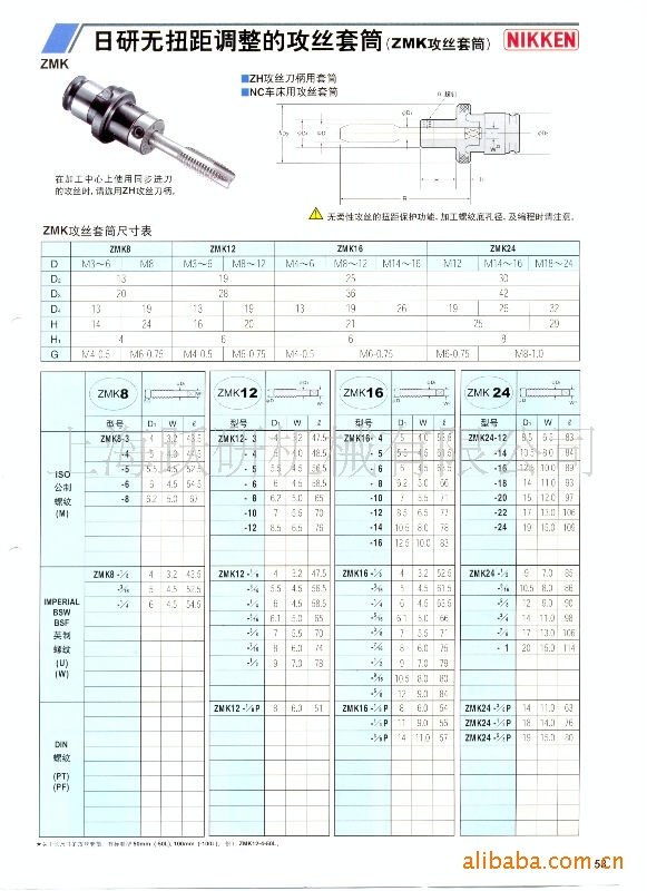 供应曰研NIKKEN攻丝刀柄