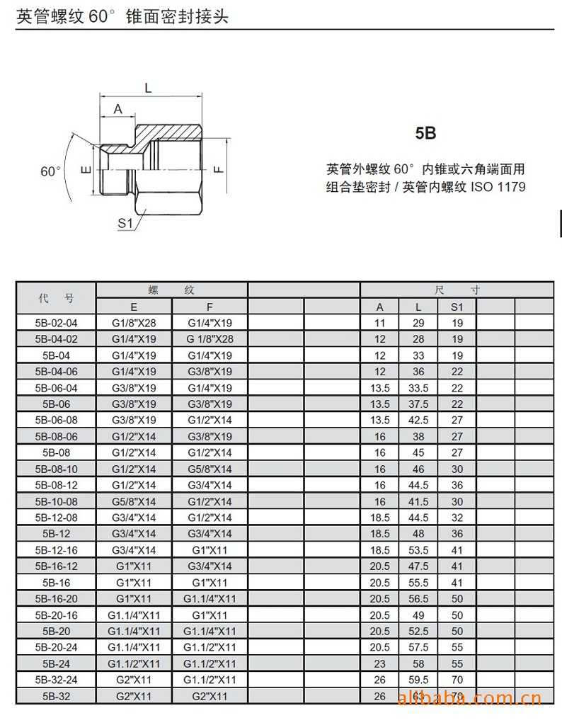 提供伊顿永华碳钢不锈钢din卡套直通三通弯头接头