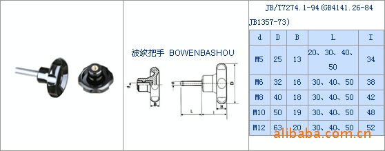 批发供应胶木波纹把手,厂家直销,薄利多销