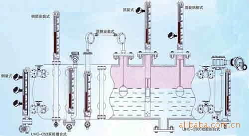 电子水位计,电极式水位计,水箱水位计,[信息已过
