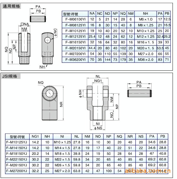 厂家生产 气缸附件 鱼眼-m5 m6 鱼眼接头