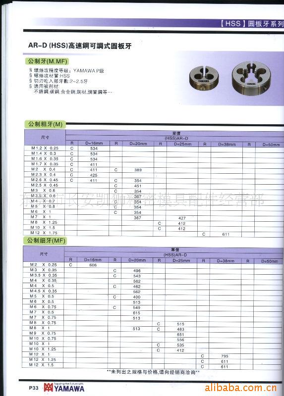 批发供应日本YAMAWA板牙，YAMAWA圆板牙