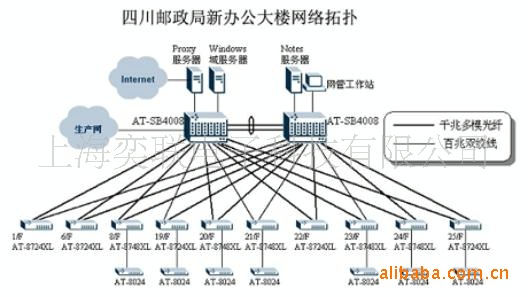 工程圖