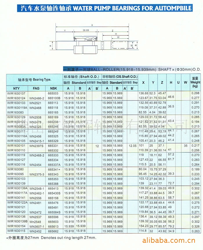 ddp双列球水泵轴连轴承一列球一列滚子水泵轴连轴承图片_3