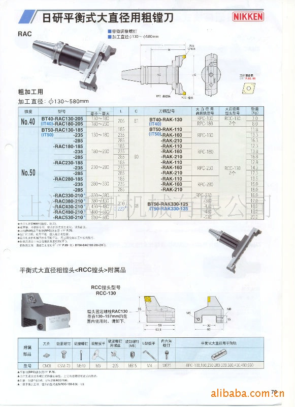 供应曰研NIKKEN数控刀柄