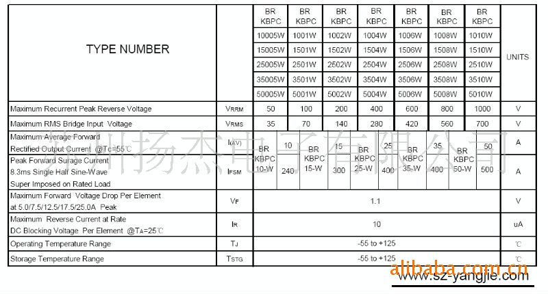 整流桥堆 桥堆 kbpc2506w br2506w kbpc2508w br2508w