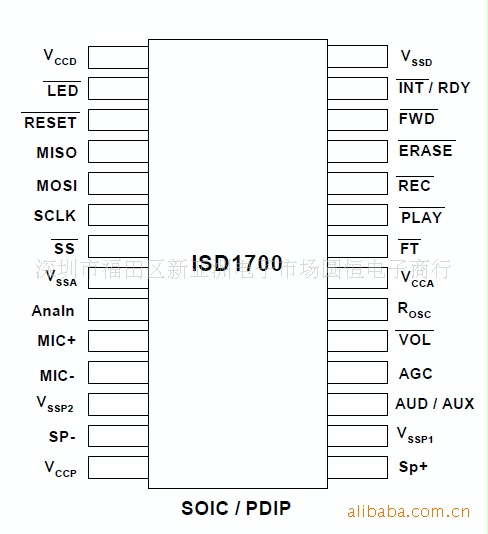 【ISD1760PY(热销、优势产品)】价格,厂家,图