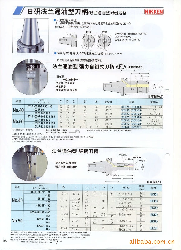 供应曰研NIKKEN数控刀具