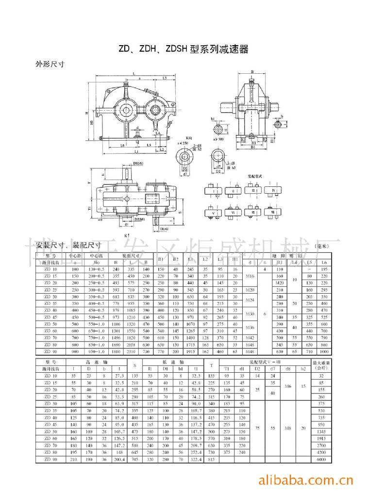减速机,变速机供应卧式减速机zd80圆柱齿轮减速机