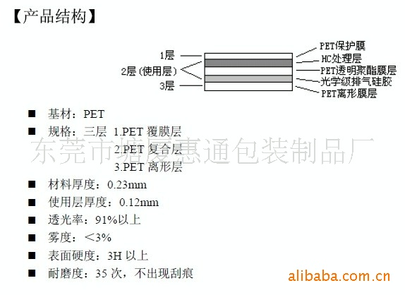 手机保护膜三层PET结构图 