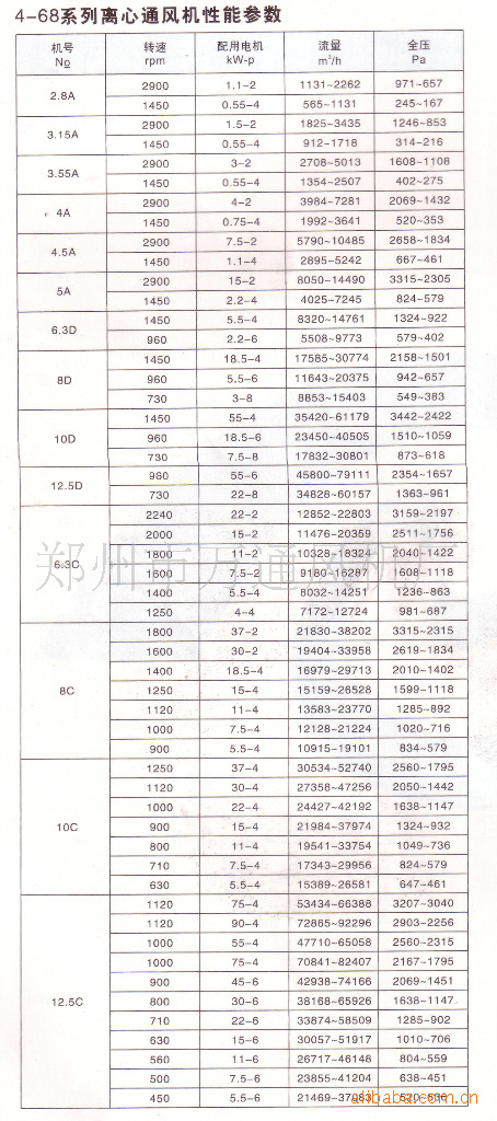 2025中国制药机械行业市场分析及发展前景预测