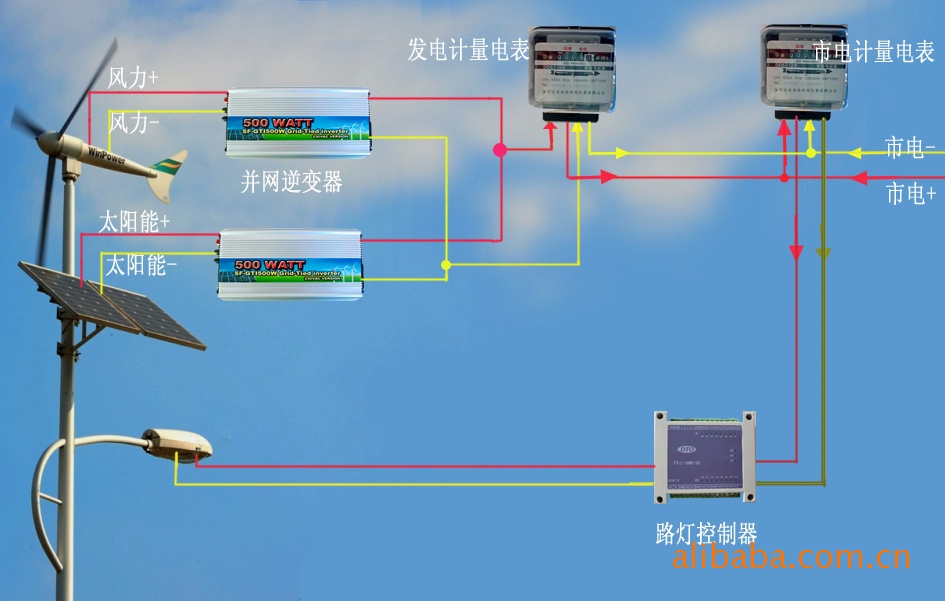 接线示意图3