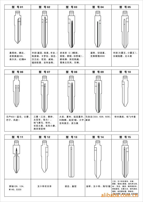 19号折叠钥匙钥匙坯 折叠钥匙改装专用