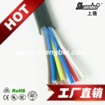 �豸�������� ���������� RVVP6x2��