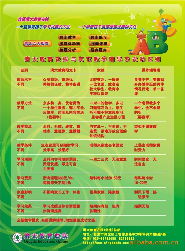 【网上学习\支付宝\清大教育学习卡\/基础教育\/名