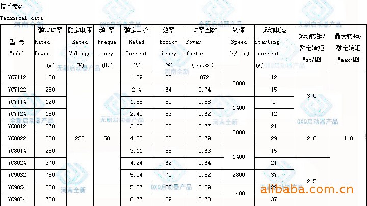 37kw220v电机大扭矩工厂直销铜线全新