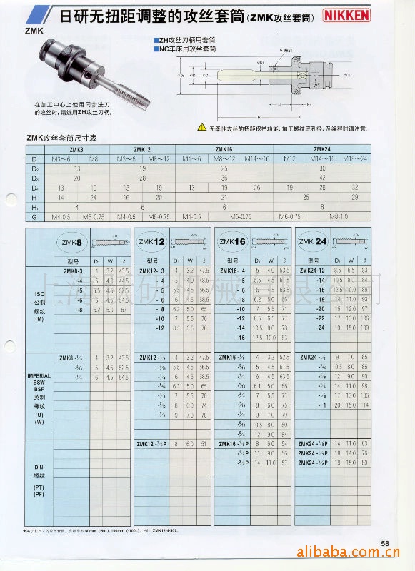 供应曰研NIKKEN.DJ刀杆