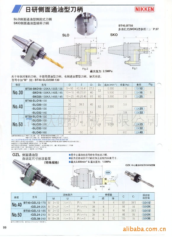 供应曰研NIKKEN侧面通油型刀柄