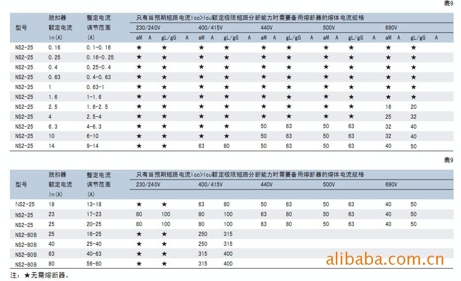电动机保护器-正泰 NS2-80B交流电动机起动器
