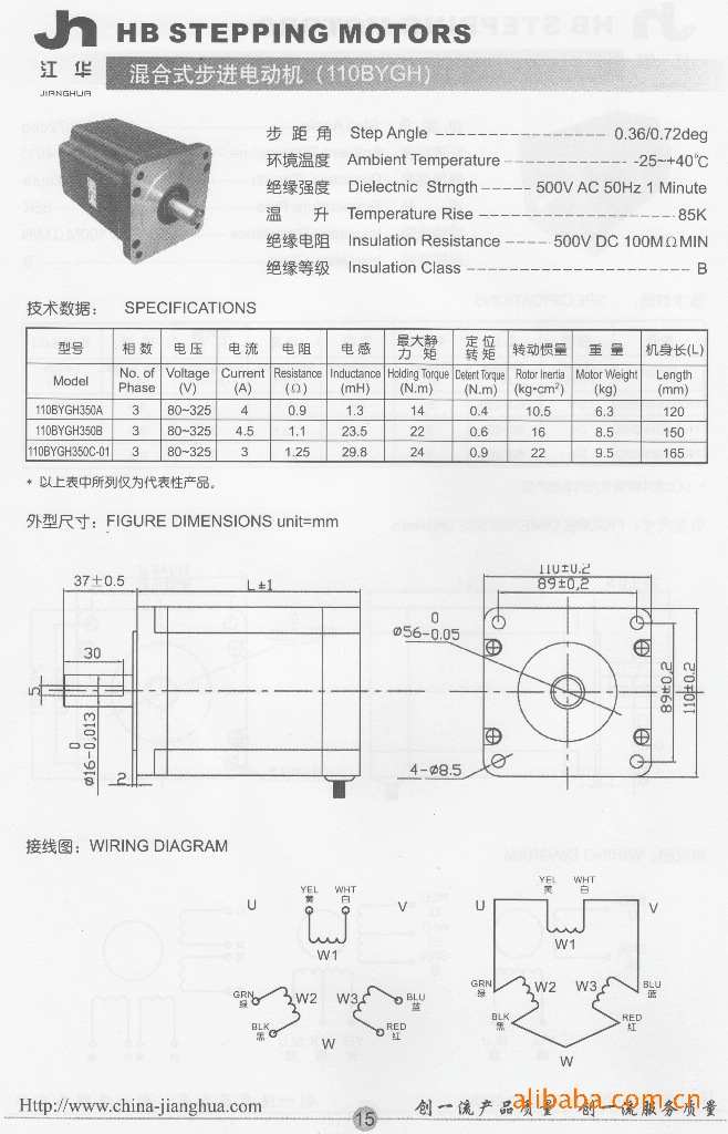 110BYGH三相