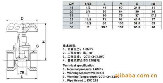 【J11W黄铜内螺纹截止阀\/内螺纹黄铜截止阀\/