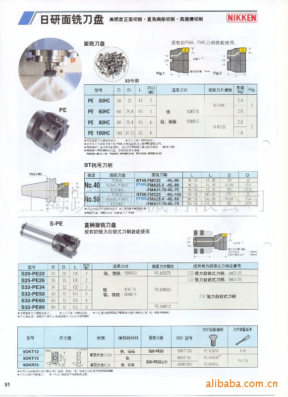 供应NIKKEN日研数控刀具