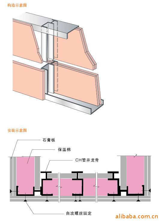 宝和 轻钢龙骨 ch管井墙系统