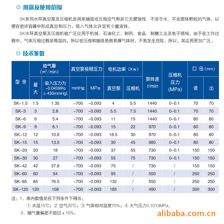 SK系列水环式真空泵1