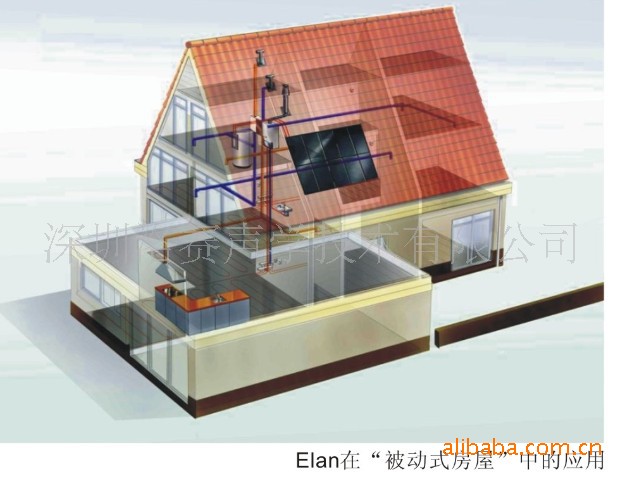 空气净化成套设备-太阳能采暖制冷、热交换通