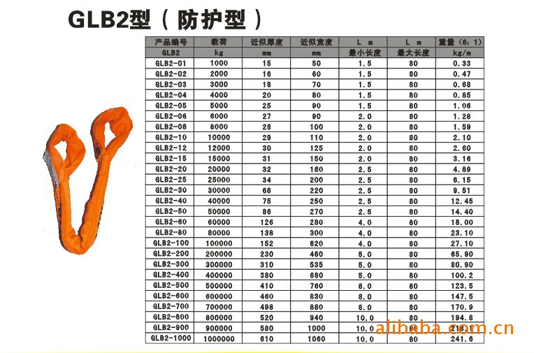 厂家直销 柔性吊带 港力牌 型号齐全 价格优惠