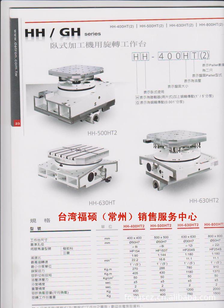 现货供原装进口德川HH/GH卧式加工机用旋转、价格详谈