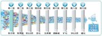 2012年最新款钙离子水直饮机,在家产山泉,钙离子直饮机供应商