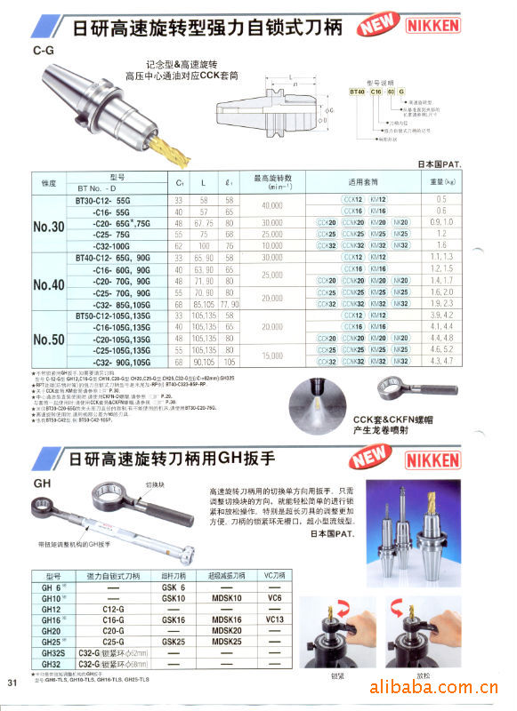 供应现货曰研NIKKEN筒夹KM32