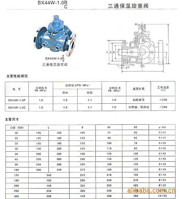 上海申欧通用阀门厂bx44w-10c-dn25保温夹套三通旋塞阀wcb碳钢