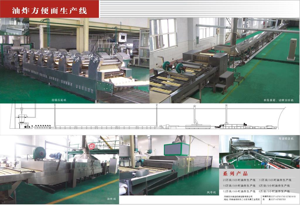 各种挂面机、方便面机、面刀等图片,各种挂面