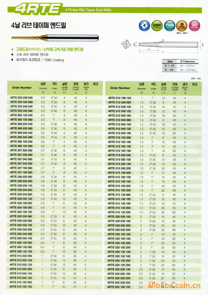 供应韩国匠精jjtools 小径锥度钨钢平头铣刀