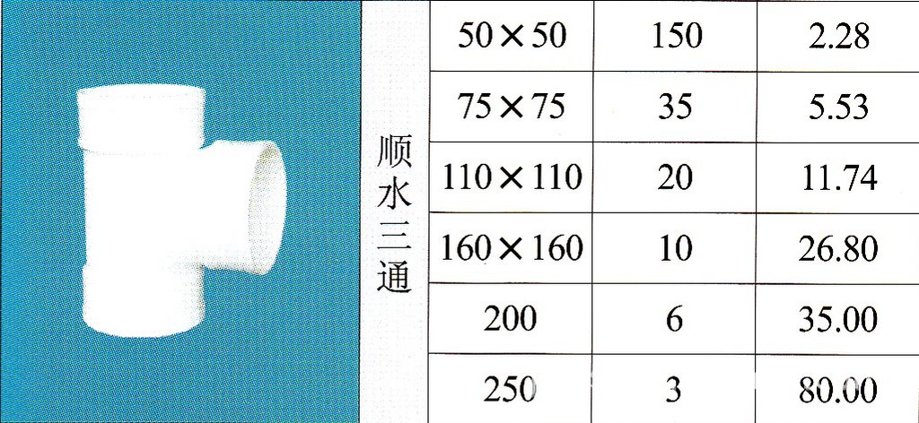 三通-华陆塑胶 顺水三通,大批量生产-三通尽在