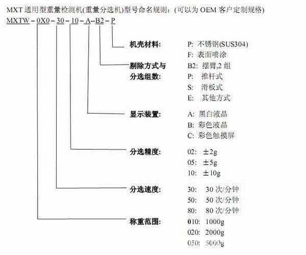 重量选别机型号